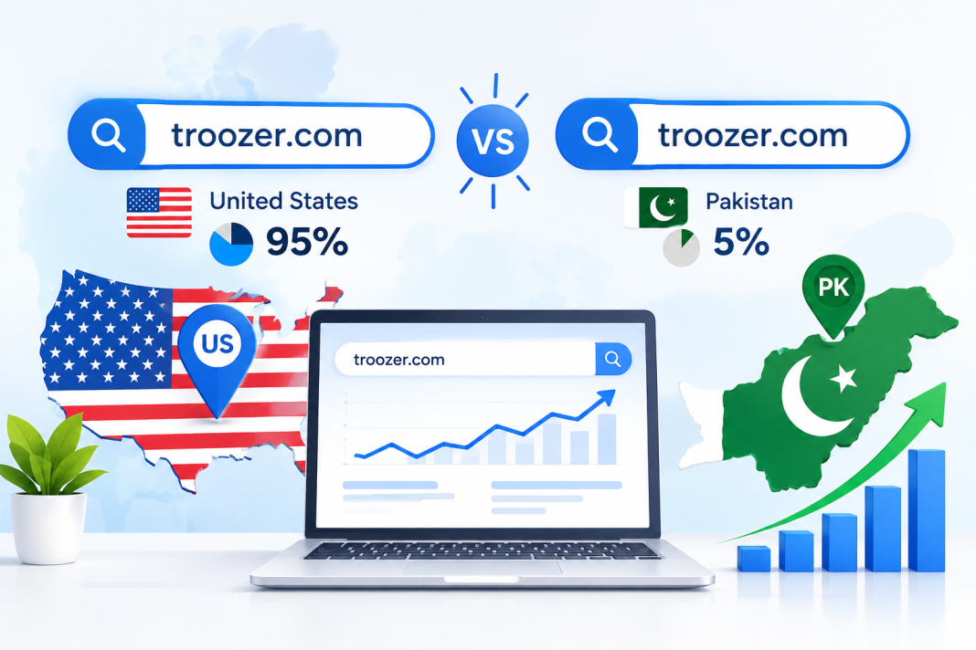 troozer.com